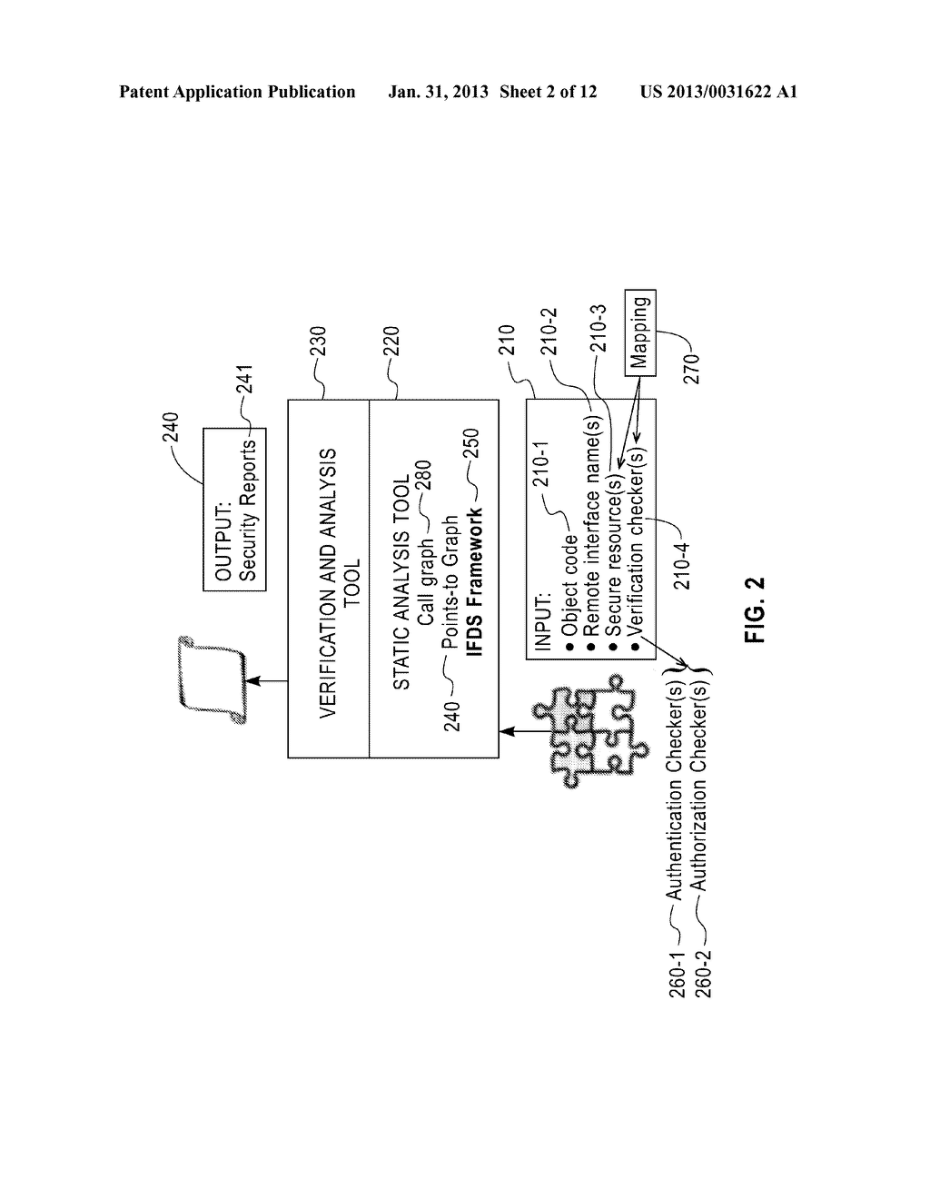 STATIC ANALYSIS FOR VERIFICATION OF SOFTWARE PROGRAM ACCESS TO SECURE     RESOURCES FOR COMPUTER SYSTEMS - diagram, schematic, and image 03