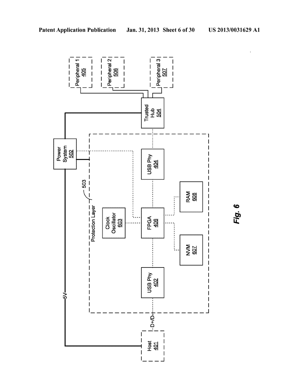 Apparatus and Method for Enhancing Security of Data on a Host Computing     Device and a Peripheral Device - diagram, schematic, and image 07