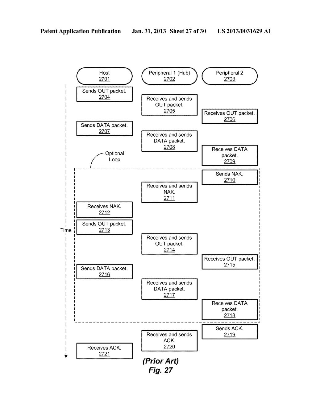 Apparatus and Method for Enhancing Security of Data on a Host Computing     Device and a Peripheral Device - diagram, schematic, and image 28