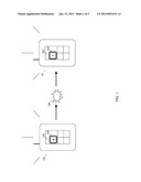 DETECTION OF UNAUTHORIZED DEVICE ACCESS OR MODIFICATIONS diagram and image