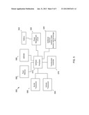 DETECTION OF UNAUTHORIZED DEVICE ACCESS OR MODIFICATIONS diagram and image