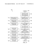 SYSTEM AND METHOD FOR NETWORK-BASED ASSET OPERATIONAL DEPENDENCE SCORING diagram and image