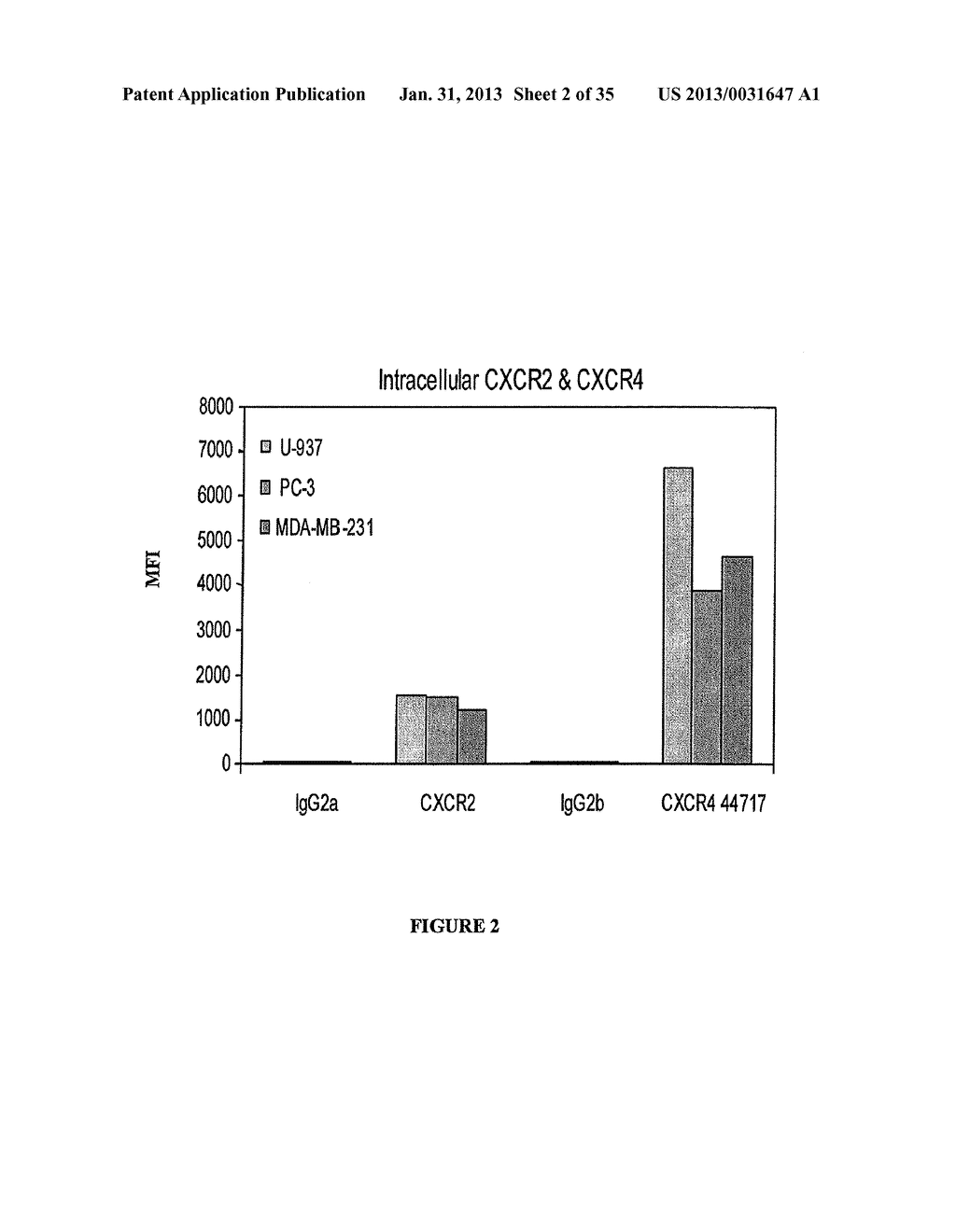 HUMANIZED ANTI CXCR4 ANTIBODIES FOR THE TREATMENT OF CANCER - diagram, schematic, and image 03