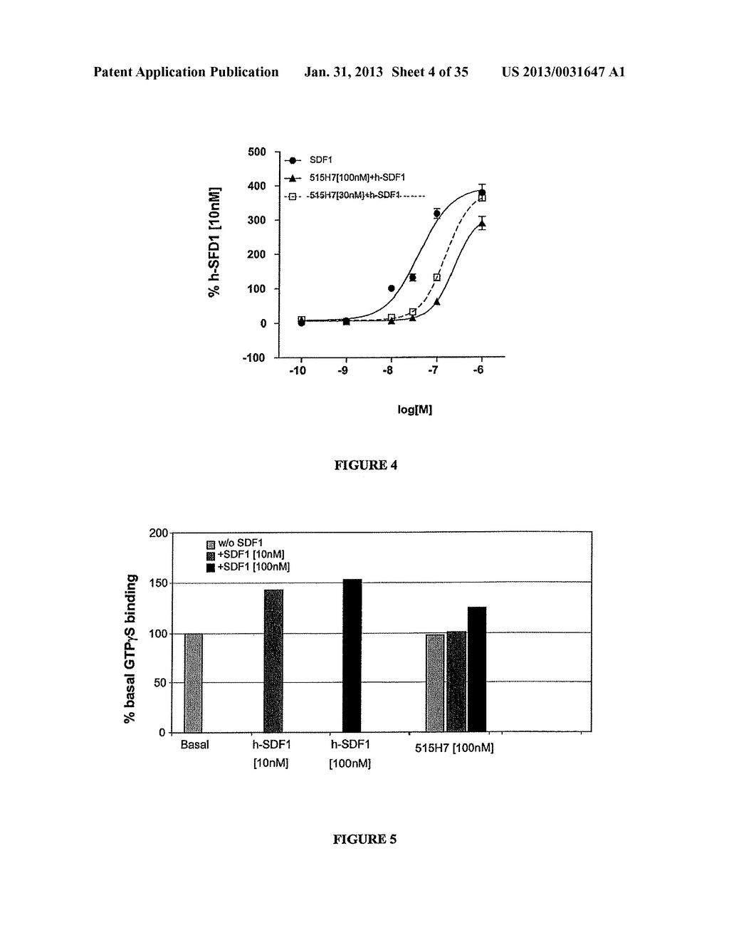 HUMANIZED ANTI CXCR4 ANTIBODIES FOR THE TREATMENT OF CANCER - diagram, schematic, and image 05