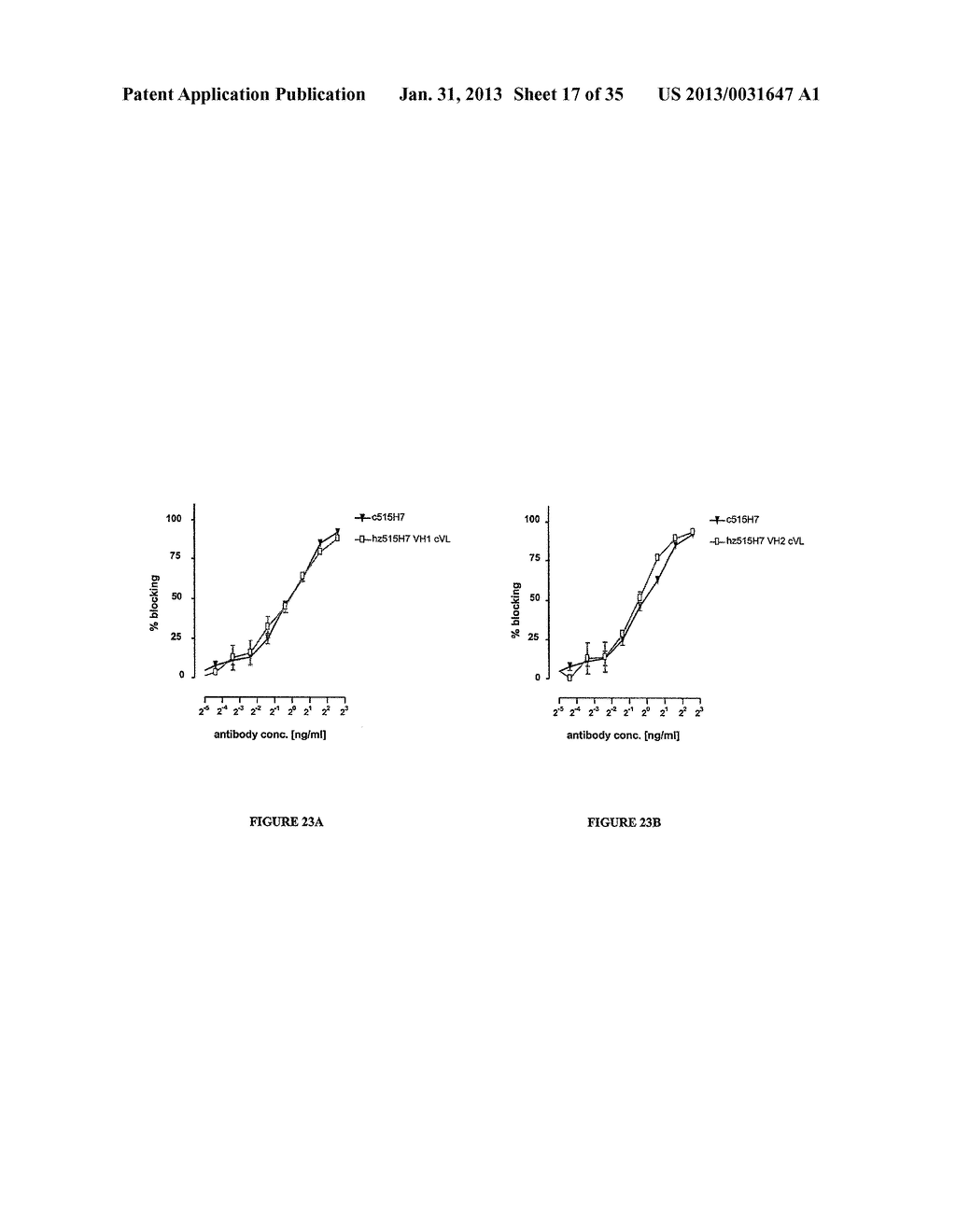 HUMANIZED ANTI CXCR4 ANTIBODIES FOR THE TREATMENT OF CANCER - diagram, schematic, and image 18