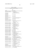 PLANT REGULATORY ELEMENTS AND USES THEREOF diagram and image