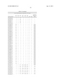 PLANT REGULATORY ELEMENTS AND USES THEREOF diagram and image