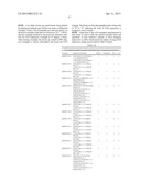 PLANT REGULATORY ELEMENTS AND USES THEREOF diagram and image