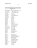 PLANT REGULATORY ELEMENTS AND USES THEREOF diagram and image