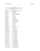 PLANT REGULATORY ELEMENTS AND USES THEREOF diagram and image