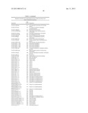 PLANT REGULATORY ELEMENTS AND USES THEREOF diagram and image