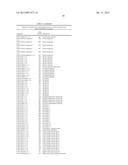 PLANT REGULATORY ELEMENTS AND USES THEREOF diagram and image