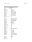 PLANT REGULATORY ELEMENTS AND USES THEREOF diagram and image