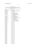 PLANT REGULATORY ELEMENTS AND USES THEREOF diagram and image