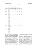 PLANT REGULATORY ELEMENTS AND USES THEREOF diagram and image