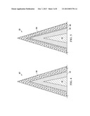 RAZOR BLADES WITH ALUMINUM MAGNESIUM BORIDE (AlMgB14)-BASED COATINGS diagram and image
