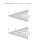 RAZOR BLADES WITH ALUMINUM MAGNESIUM BORIDE (AlMgB14)-BASED COATINGS diagram and image