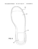 Articles of Footwear diagram and image