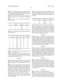 FUEL COMPOSITION COMPRISING DETERGENT AND QUANTERNARY AMMONIUM SALT     ADDITIVE diagram and image