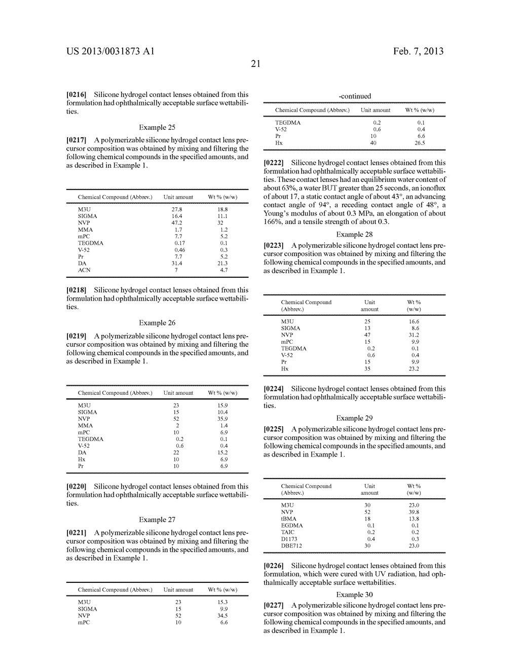 Wettable Silicone Hydrogel Contact Lenses And Related Compositions And     Methods - diagram, schematic, and image 23