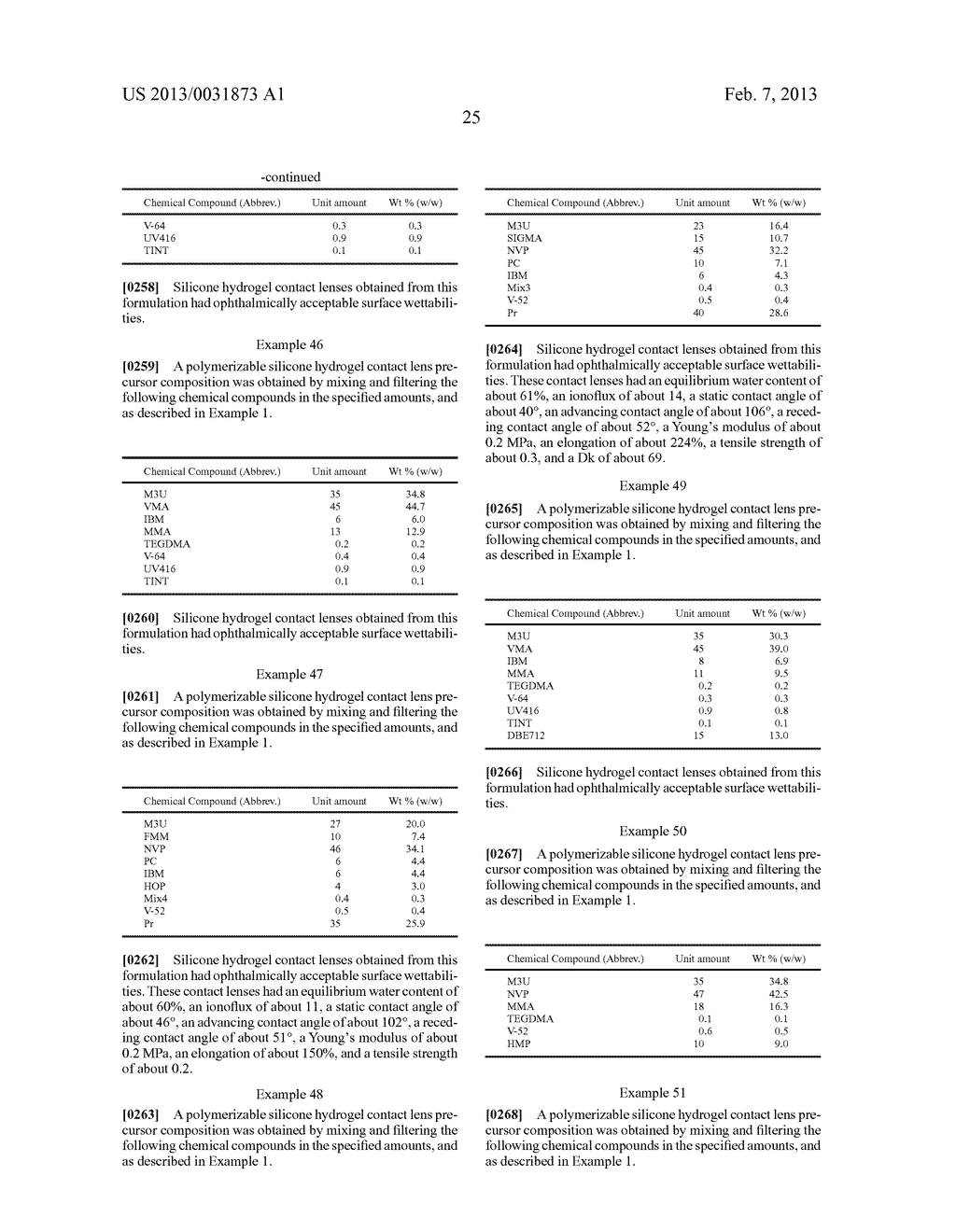 Wettable Silicone Hydrogel Contact Lenses And Related Compositions And     Methods - diagram, schematic, and image 27