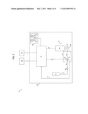 Self-Testing Combustible Gas and Hydrogen Sulfide Detection Apparatus diagram and image