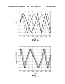 GYROSCOPIC MEASUREMENT BY A GYROSCOPE VIBRATING IN PRECESSION diagram and image