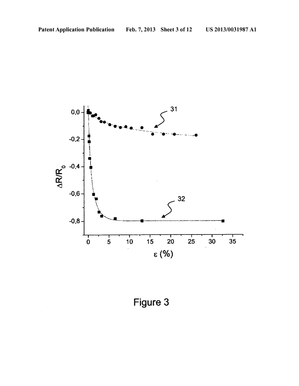 CARBON NANOTUBES BASED SENSING ELEMENTS AND SYSTEM FOR MONITORING AND     MAPPING FORCE, STRAIN AND STRESS - diagram, schematic, and image 04