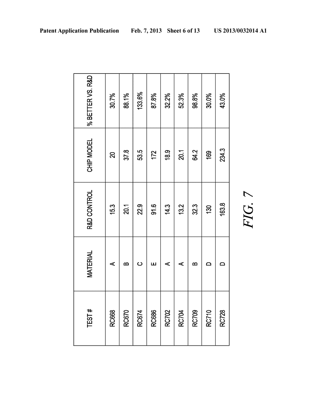 Reciprocating Saw Blade Having Variable-Height Teeth and Related Method - diagram, schematic, and image 07