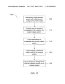 SYSTEMS AND METHODS FOR ALTERING VISUAL ACUITY diagram and image