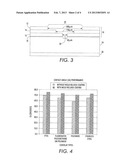 PROCESS AND STRUCTURE FOR INKJET PRINTHEAD INCLUDING A COVERLAY diagram and image