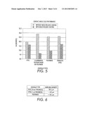 PROCESS AND STRUCTURE FOR INKJET PRINTHEAD INCLUDING A COVERLAY diagram and image