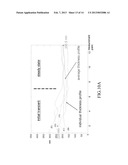 THICKNESS ADJUSTMENT DEVICE FOR THIN-FILM COATING diagram and image