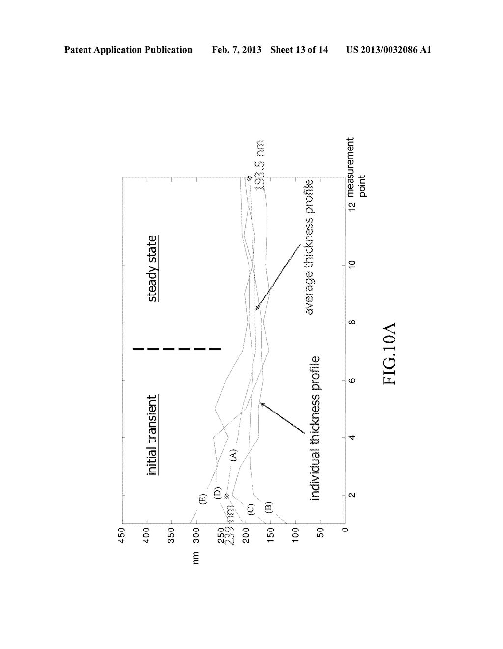 THICKNESS ADJUSTMENT DEVICE FOR THIN-FILM COATING - diagram, schematic, and image 14