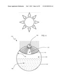 SYSTEMS AND METHODS OF GENERATING ENERGY FROM SOLAR RADIATION diagram and image