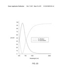 SYSTEMS AND METHODS OF GENERATING ENERGY FROM SOLAR RADIATION diagram and image