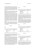 CONDITIONING COMPOSITION FOR KERATIN FIBRES AND ITS USE diagram and image