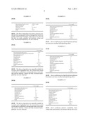 CONDITIONING COMPOSITION FOR KERATIN FIBRES AND ITS USE diagram and image