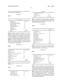 CONDITIONING COMPOSITION FOR KERATIN FIBRES AND ITS USE diagram and image