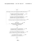 Air Compression System Having Characteristic of Storing Unstable Energy     and Method for Controlling the Same diagram and image