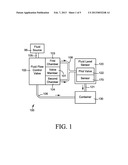 FLUID FLOW CONTROL VALVE WITH UPPER BLEED PORT AND SYSTEM diagram and image