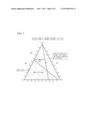 GAS CUTTING METHOD, GAS CUTTING MACHINE, AND CUTTING TIP diagram and image