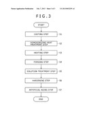 ALUMINIUM ALLOY FORGING AND METHOD OF MANUFACTURE FOR SAME diagram and image