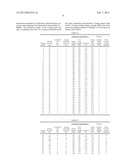 ALUMINIUM ALLOY FORGING AND METHOD OF MANUFACTURE FOR SAME diagram and image