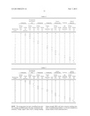 ALUMINIUM ALLOY FORGING AND METHOD OF MANUFACTURE FOR SAME diagram and image