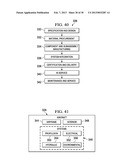 Method and Apparatus for Laminating Composites diagram and image