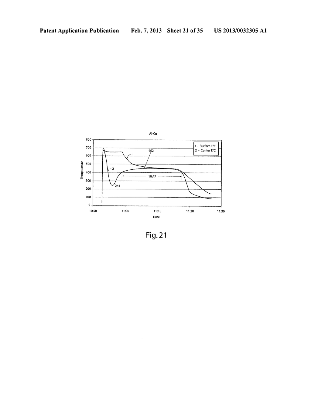 HOMOGENIZATION AND HEAT-TREATMENT OF CAST METALS - diagram, schematic, and image 22