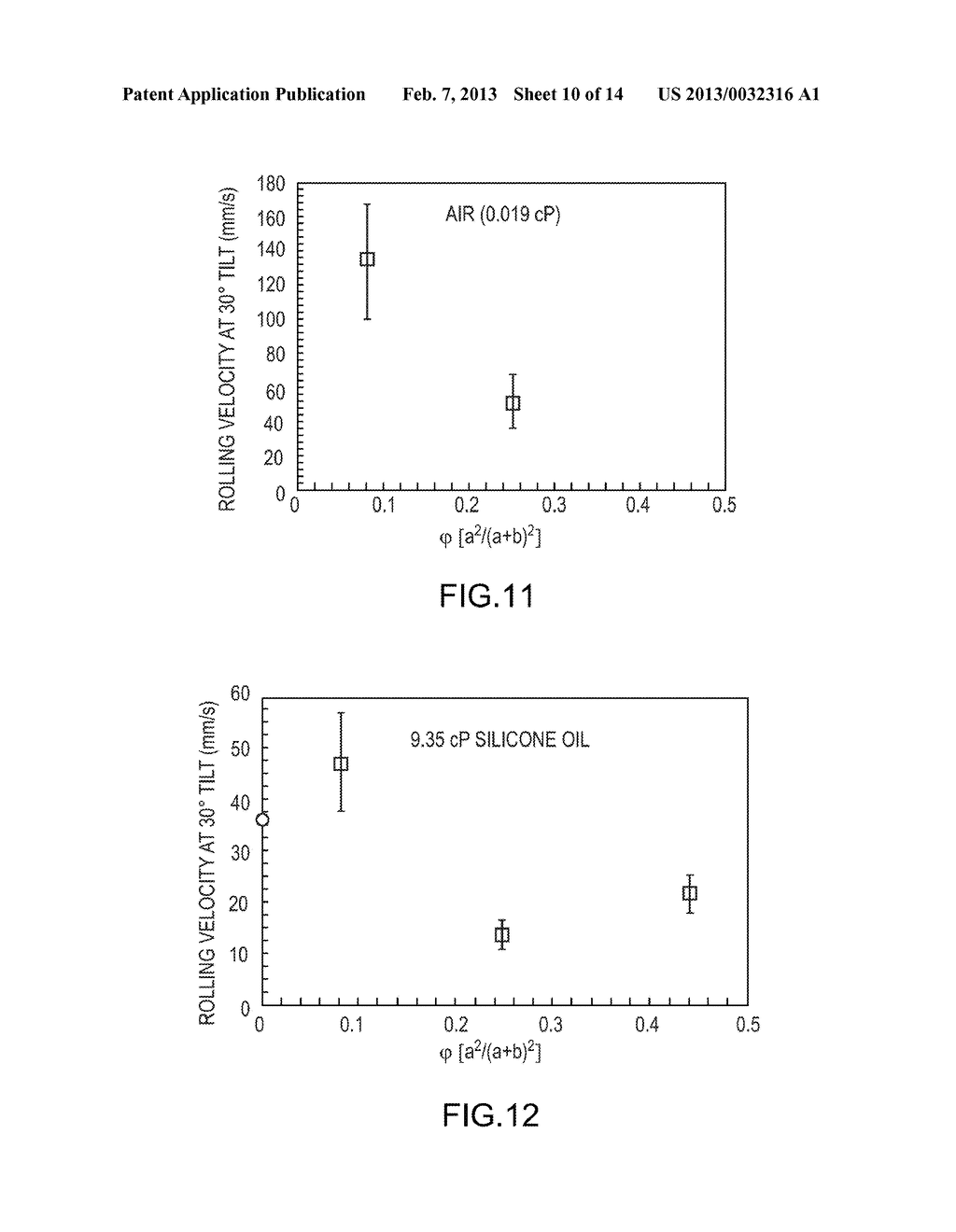 Liquid-Impregnated Surfaces, Methods of Making, and Devices Incorporating     the Same - diagram, schematic, and image 11
