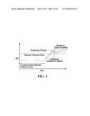 ESTABLISHING COMMUNICATION BETWEEN WELL PAIRS IN OIL SANDS BY DILATION     WITH STEAM OR WATER CIRCULATION AT ELEVATED PRESSURES diagram and image