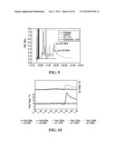 ESTABLISHING COMMUNICATION BETWEEN WELL PAIRS IN OIL SANDS BY DILATION     WITH STEAM OR WATER CIRCULATION AT ELEVATED PRESSURES diagram and image